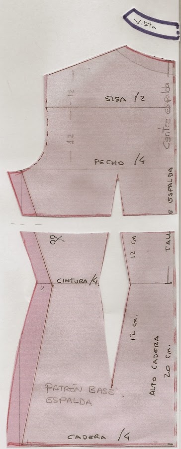 patronycostura.blogspot.com