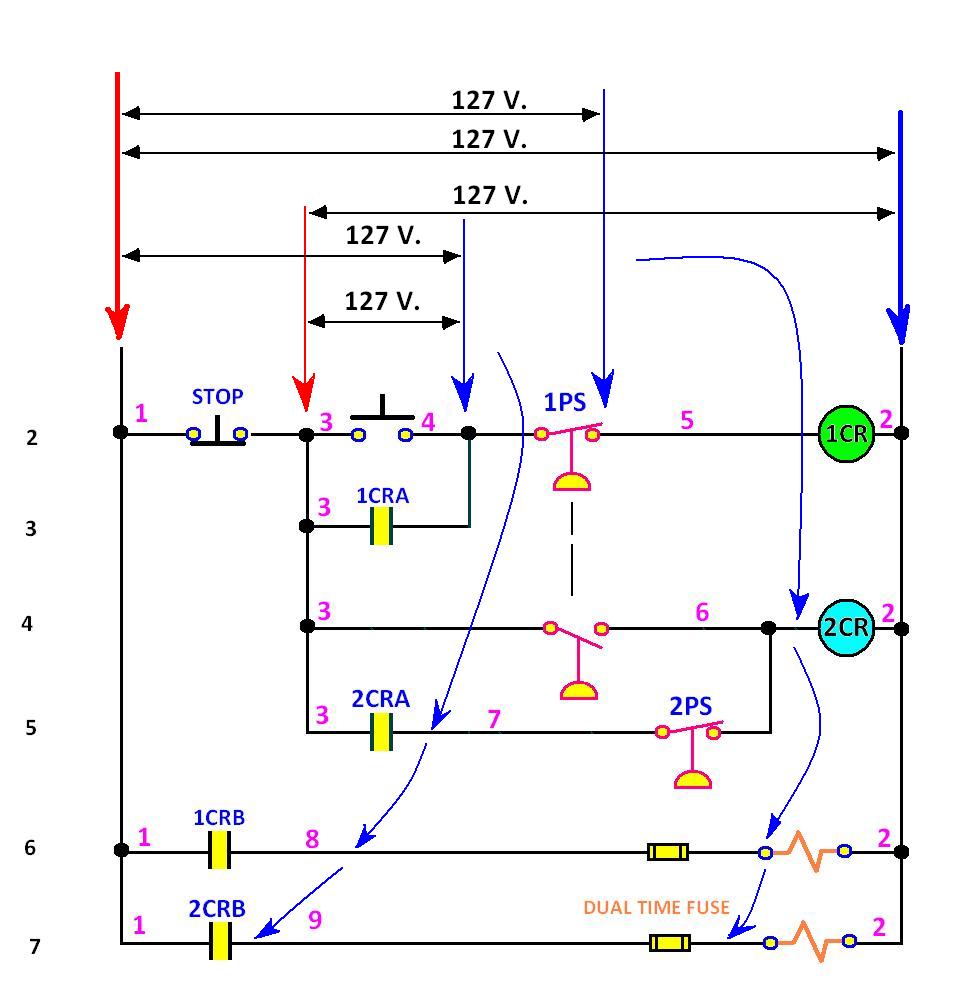 coparoman: COMO LOCALIZAR FALLAS DE CONTROL EN MAQUINAS ELÈCTRICAS