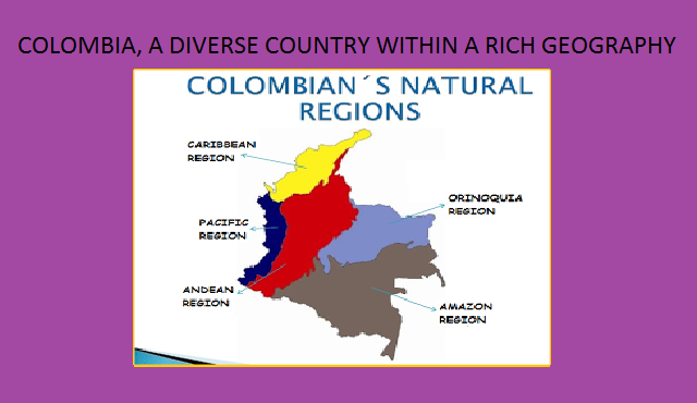 Español e Ingles Colebenezer Teacher Camilo Noriega: COLOMBIA, A