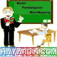 Model  Pembelajaran  Mind  Mapping
