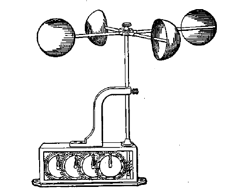 Geography 12 Rocks: Anemometer