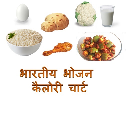 Calories Indian Food Chart Pdf