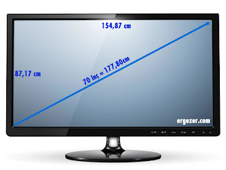 lcd led tv inc en boy hesaplama kac cm