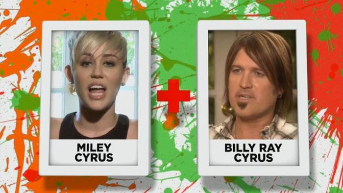 LOL | Laugh Out Loud: Hybrid Celebrities