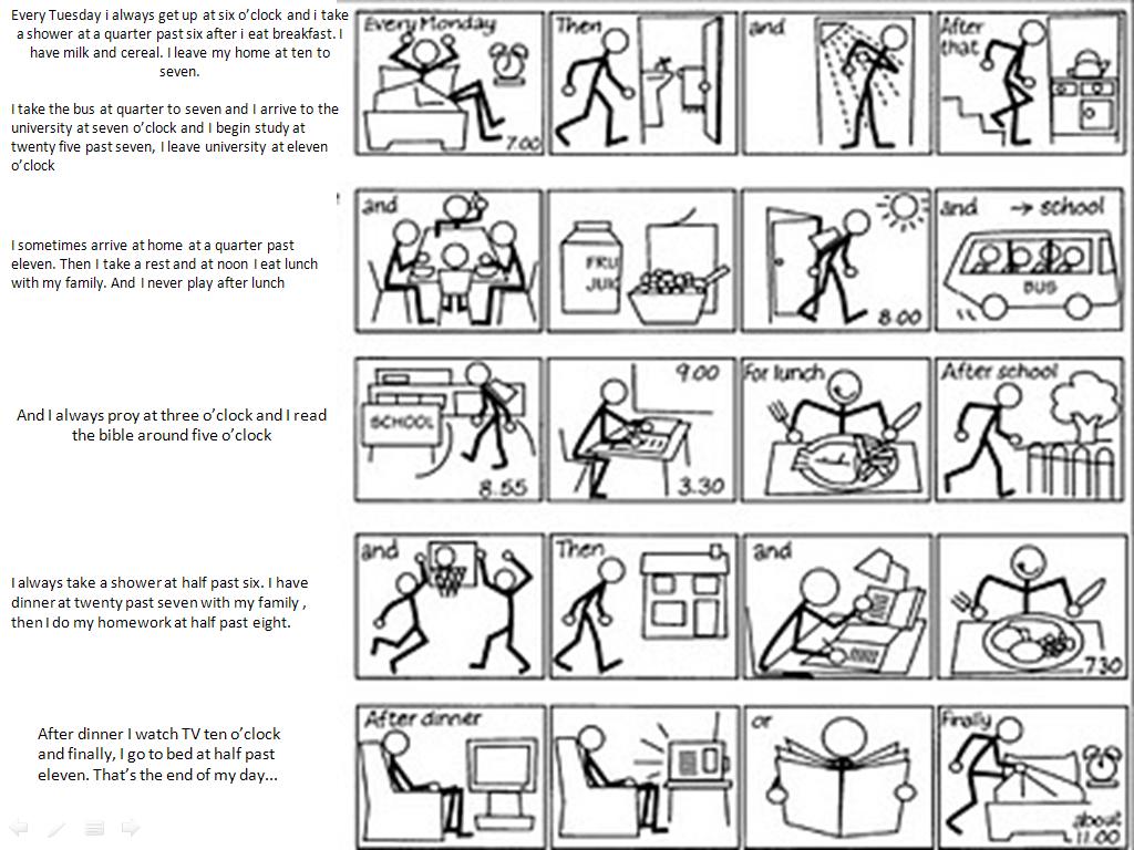 Felix Blog's: My daily routine