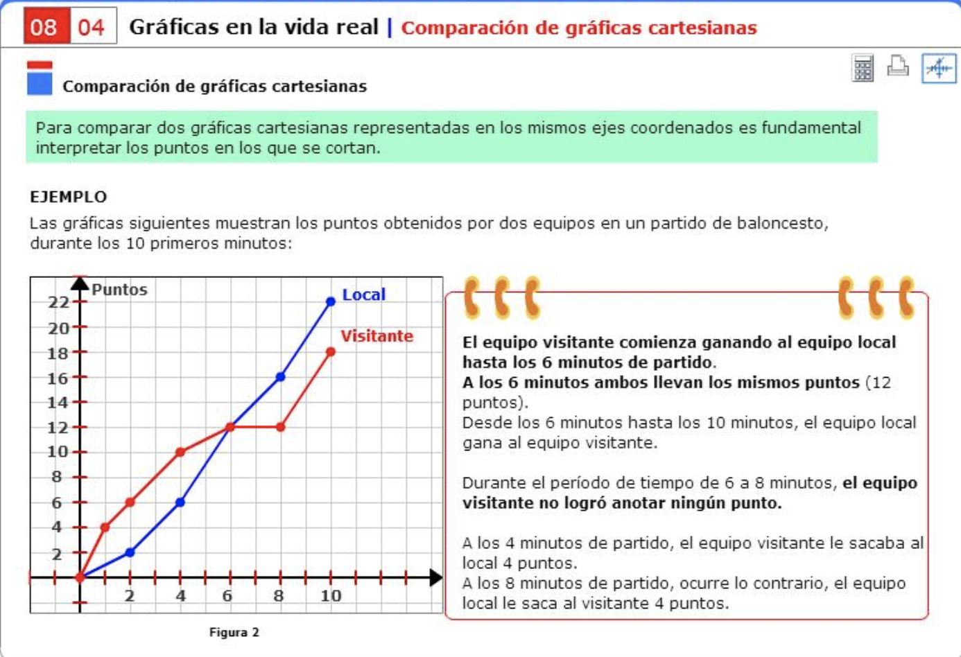 MATEMÁTICAS EN LA ESO funciones TABLAS Y GRÁFICAS