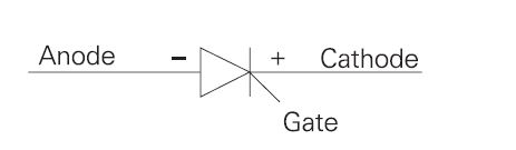 Hold current. Hold стратегия. Hold current. Hold current. Проволочный предохранитель.