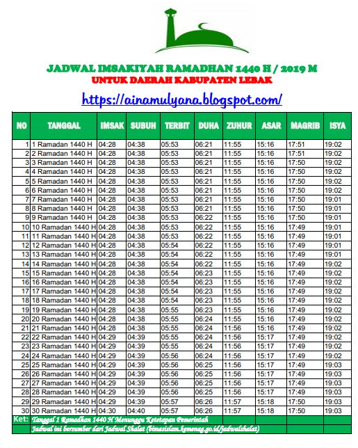 Jadwal Puasa 2021 Tangerang » 2021 Ramadhan