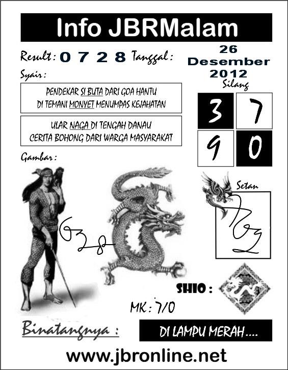 Bongkar Togel Prediksi JBRMalam Edisi Rabu 26 desember 2012