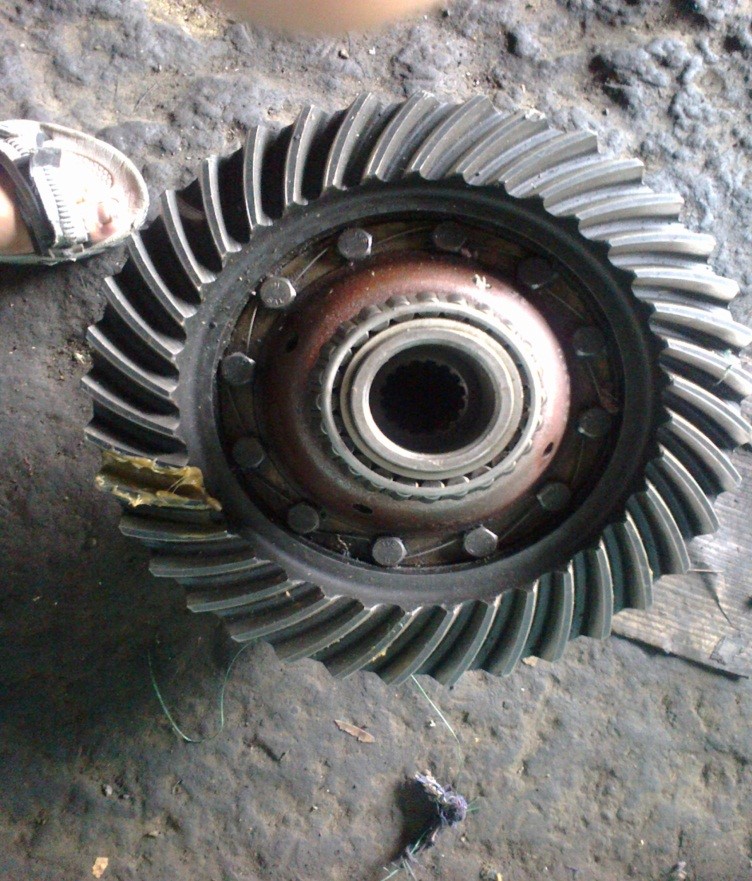 Differential Innovatize