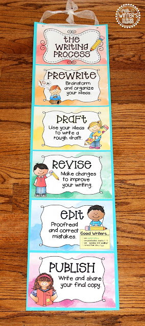 Writers writing process writers who write at night