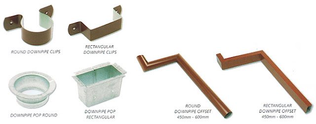 An Architect's Diary: RUNWATER DOWNPIPE CALCULATION IN MALAYSIA