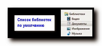 какие библиотеки по умолчанию существуют в windows 7 %D0%A1%D0%BF%D0%B8%D1%81%D0%BE%D0%BA+%D0%B1%D0%B8%D0%B1%D0%BB%D0%B8%D0%BE%D1%82%D0%B5%D0%BA+%D0%BF%D0%BE+%D1%83%D0%BC%D0%BE%D0%BB%D1%87%D0%B0%D0%BD%D0%B8%D1%8E