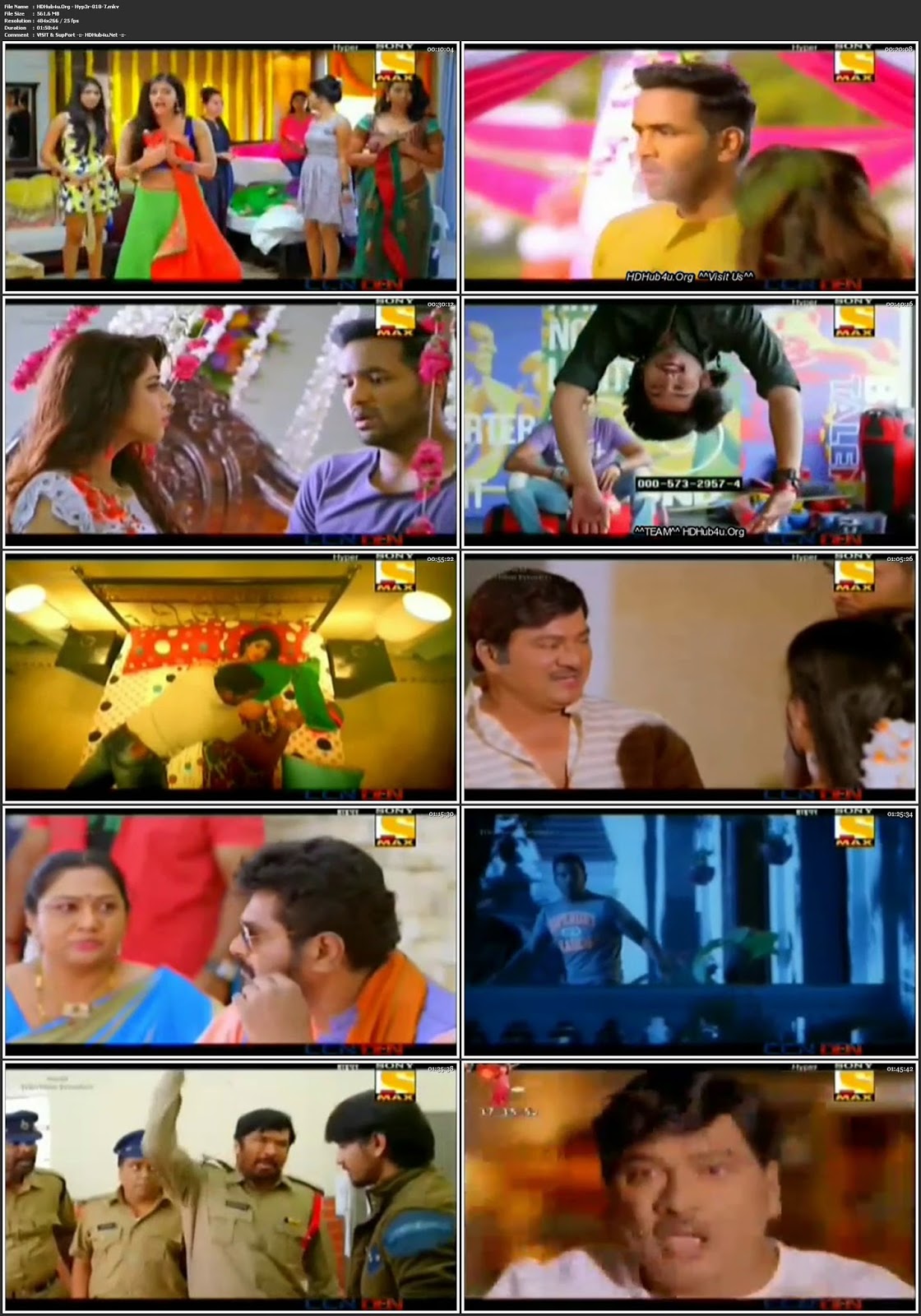 Hyper (Eedo Rakam Aado Rakam) 2018 Hindi Dubbed HDTV x264 Download