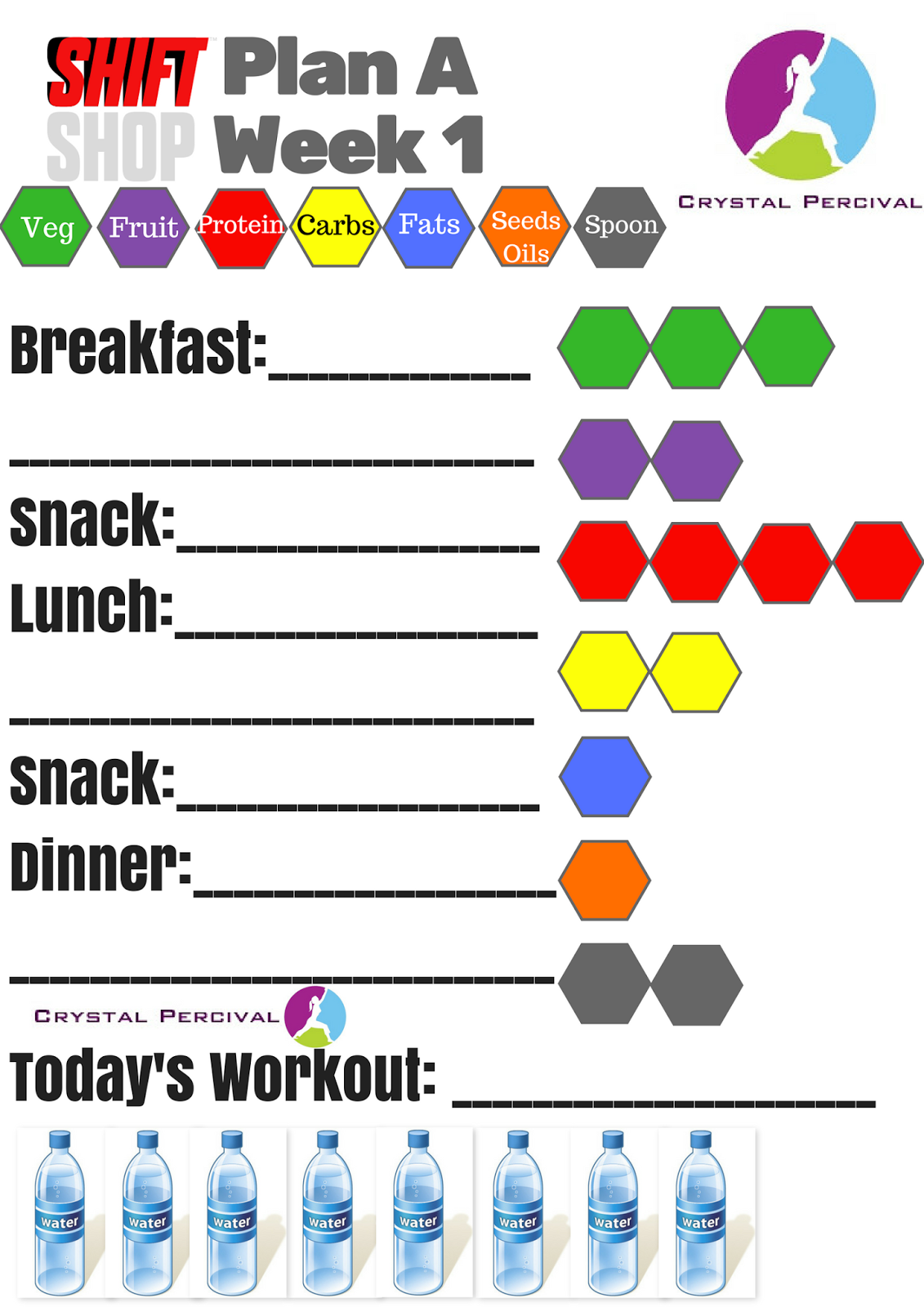 Crystal P Fitness and Food: Shift Shop Meal Plan Cheat Sheets