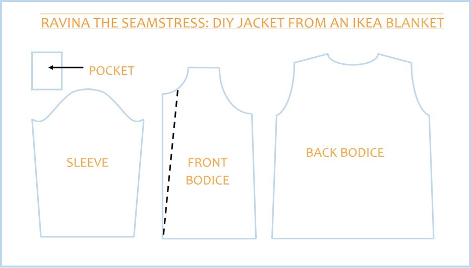 DIY Jacket from an IKEA Blanket