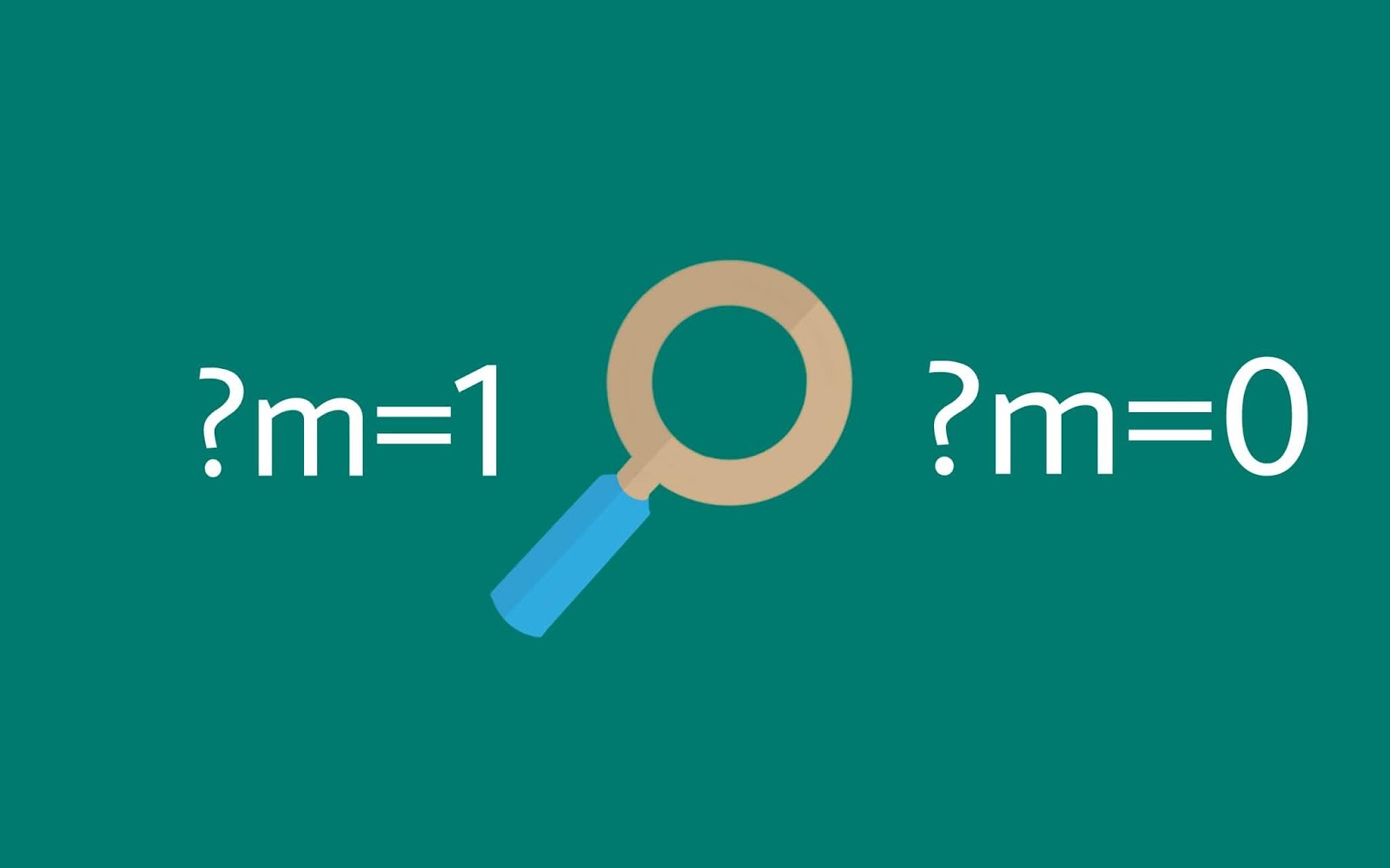 Разрешения экранов для веб дизайна. 1 url. Tinyurl. Размеры в веб дизайне. 1 url.