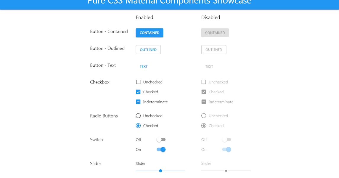 Pure CSS Material Components Showcase