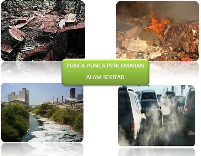 "Contoh Karangan Bahasa Melayu UPSR" Penulisan Bahagian B UPSR Format