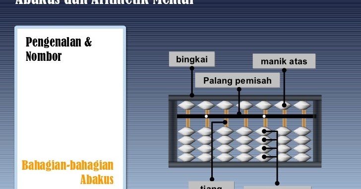 Soalan Latihan Abakus Tahun 1  Soalan Jawapan v