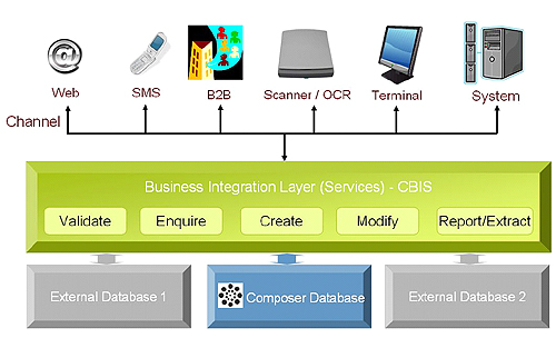 Mib ветокр. Operating system concepts abraham silberschatz. Operation system's story. System terms. Escape sequences.
