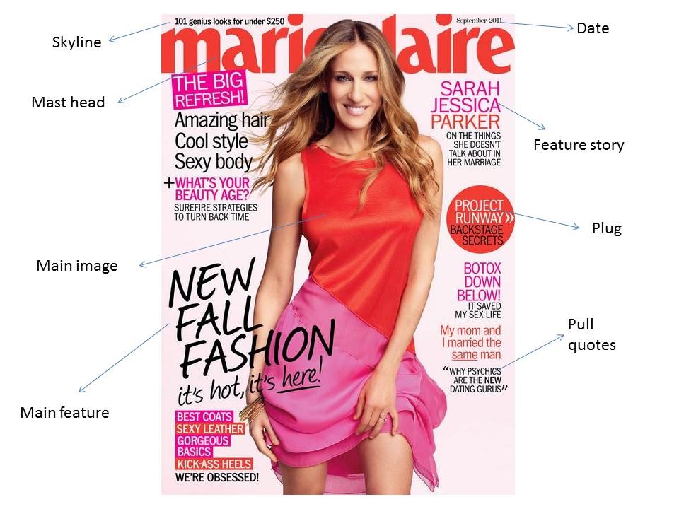 Bethwilkinsonmedia Magazine convention labels