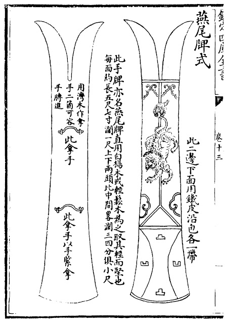 Ming Chinese Long Shield