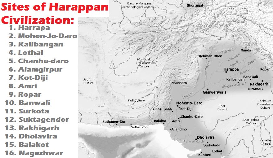 The Indus Valley Civilization or Harappan Civilization History