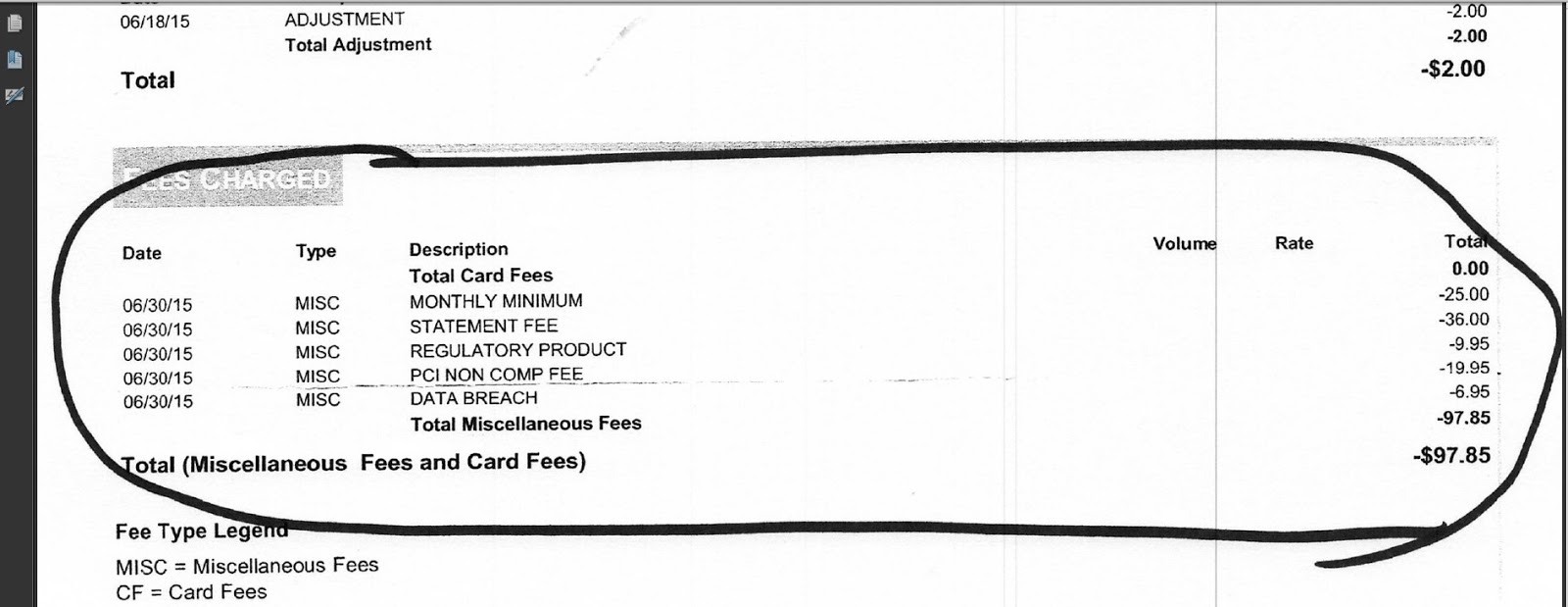 Truths About Merchant Services Are You Being Charged Junk Fees?