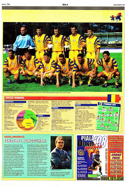 WORLD CUP 1998 ROMANIA TEAM PROFILE