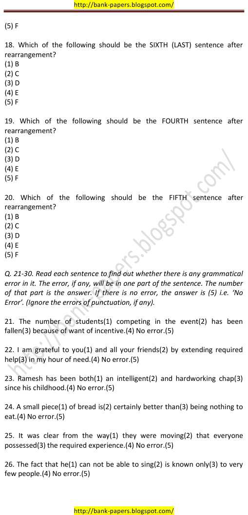 Shamrao Vithal Co-Operative Bank Ltd. Model Question Papers