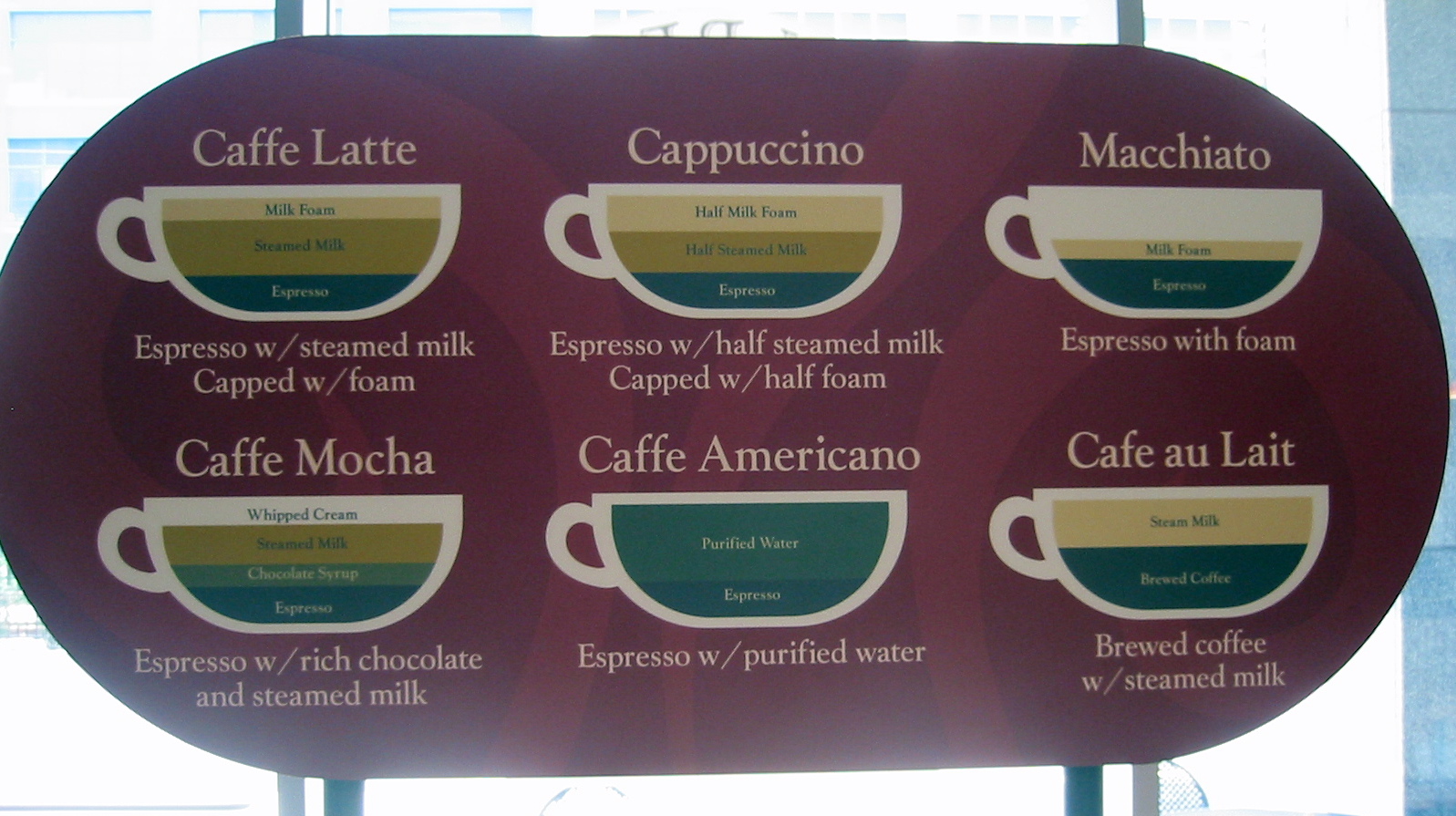 hotel rl coffee victrola coffee infographic hotel rl coffee victrola coffee infographic