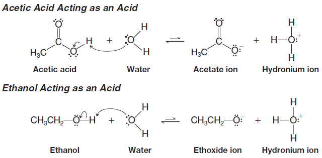 Acidity of Carboxylic Acids and Alcohols