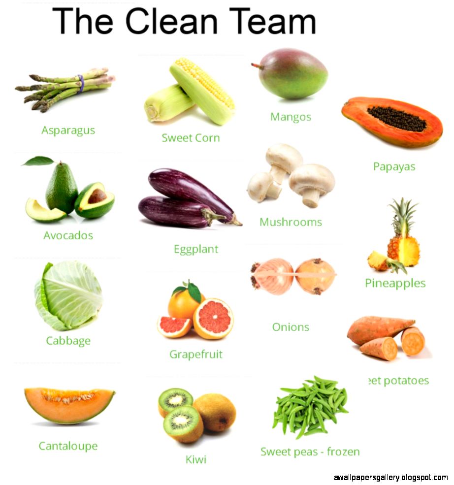 Mayo Clinic Disease List