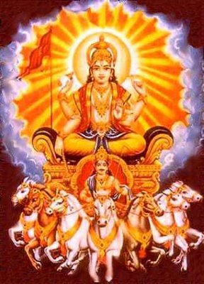 Brahma Vidya – Supreme Knowledge