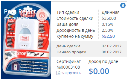 Мой вклад beeon отзывы