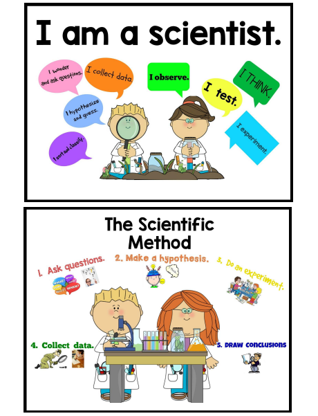 Kindergarten: Holding Hands and Sticking Together: I am a Scientist!