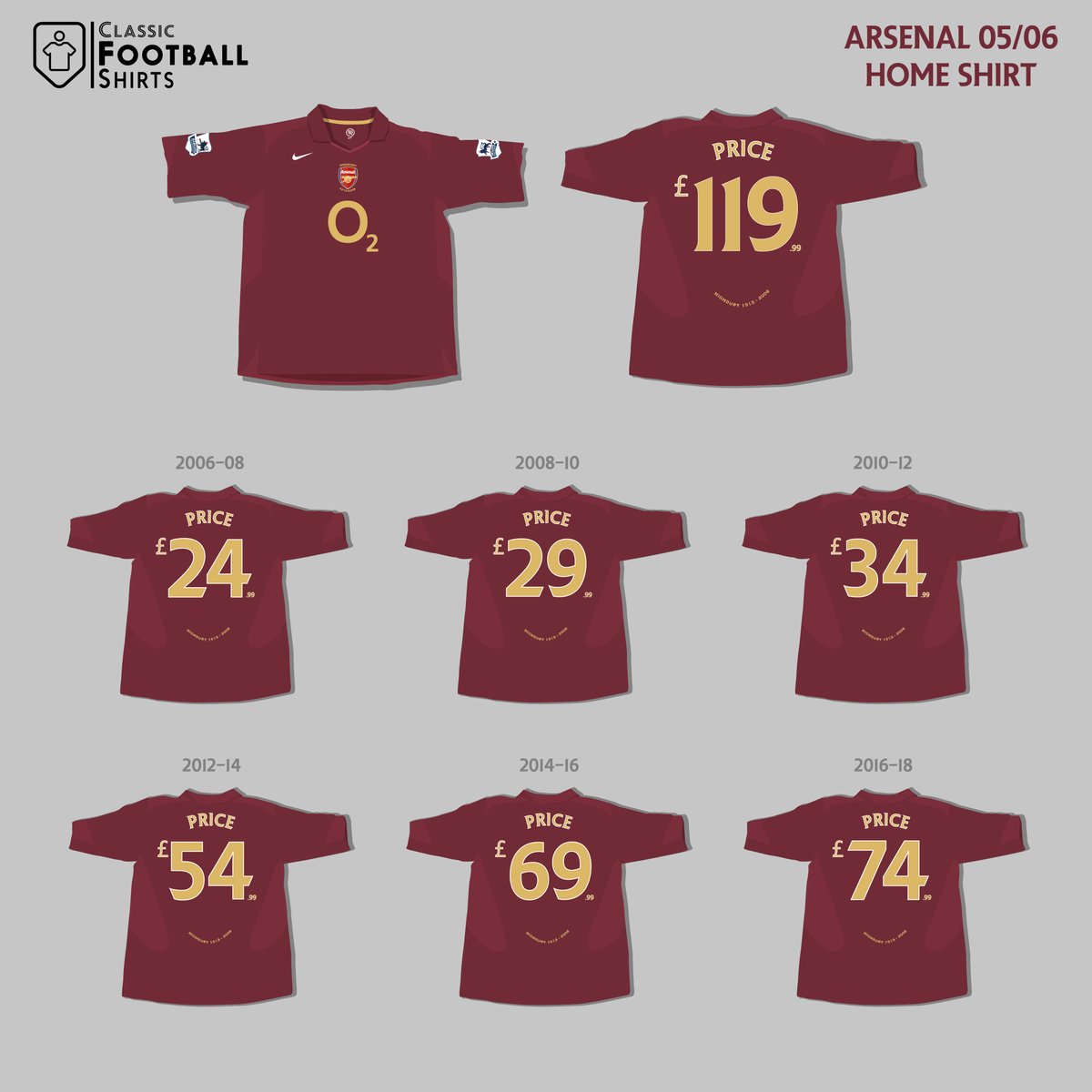 classic football shirts basketball