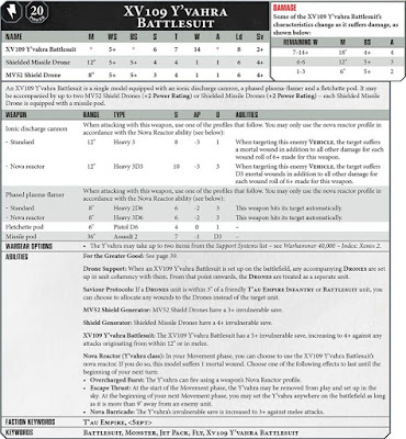 Index xenos 2 pdf