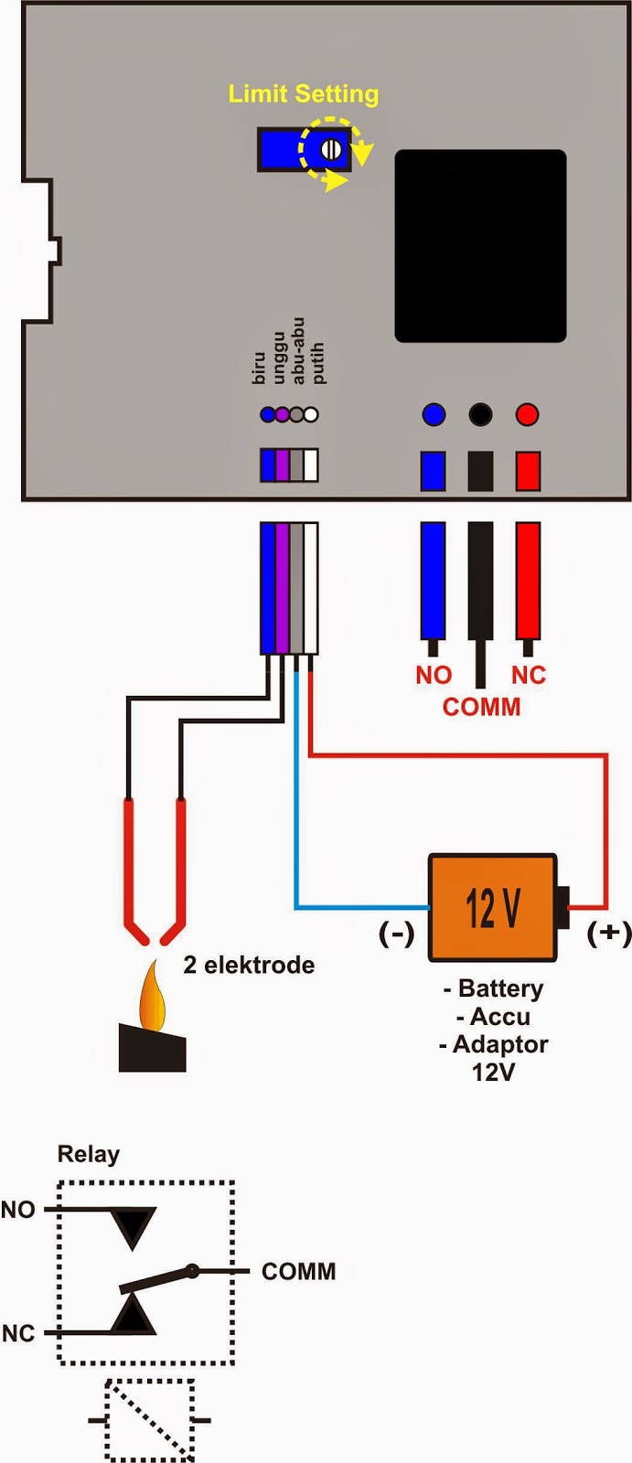 Skema Pemantik Kompor Gas Elektrik Komporkita