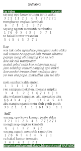 Not Angka Pianika Sayang 2 Koleksi Not Angka