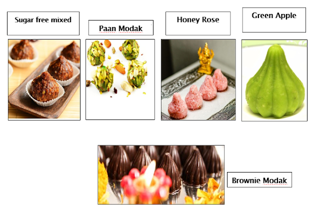 Mould up some delicious Modaks this Ganesh Chaturthi at KORUM Mall Mould up some delicious Modaks this Ganesh Chaturthi at KORUM Mall