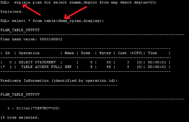 DbaKeeda: Working with DBMS_XPLAN to display the EXPLAIN PLAN of a query