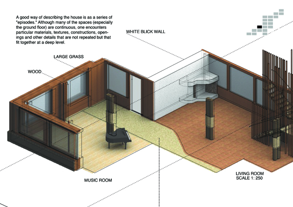 Partition Wall Between Kitchen And Living Room Partition Wall Between Kitchen And Living Room