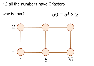 MEDIAN Don Steward mathematics teaching: September 2011