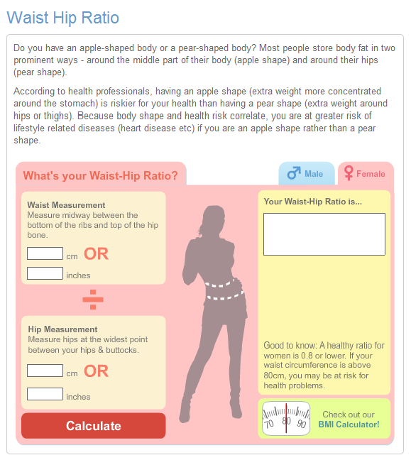 info..info..info.. Kira BMI dan Waist Hip Ratio Anda