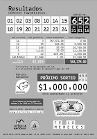 Loteria de Ecuador boletin Pozo millonario