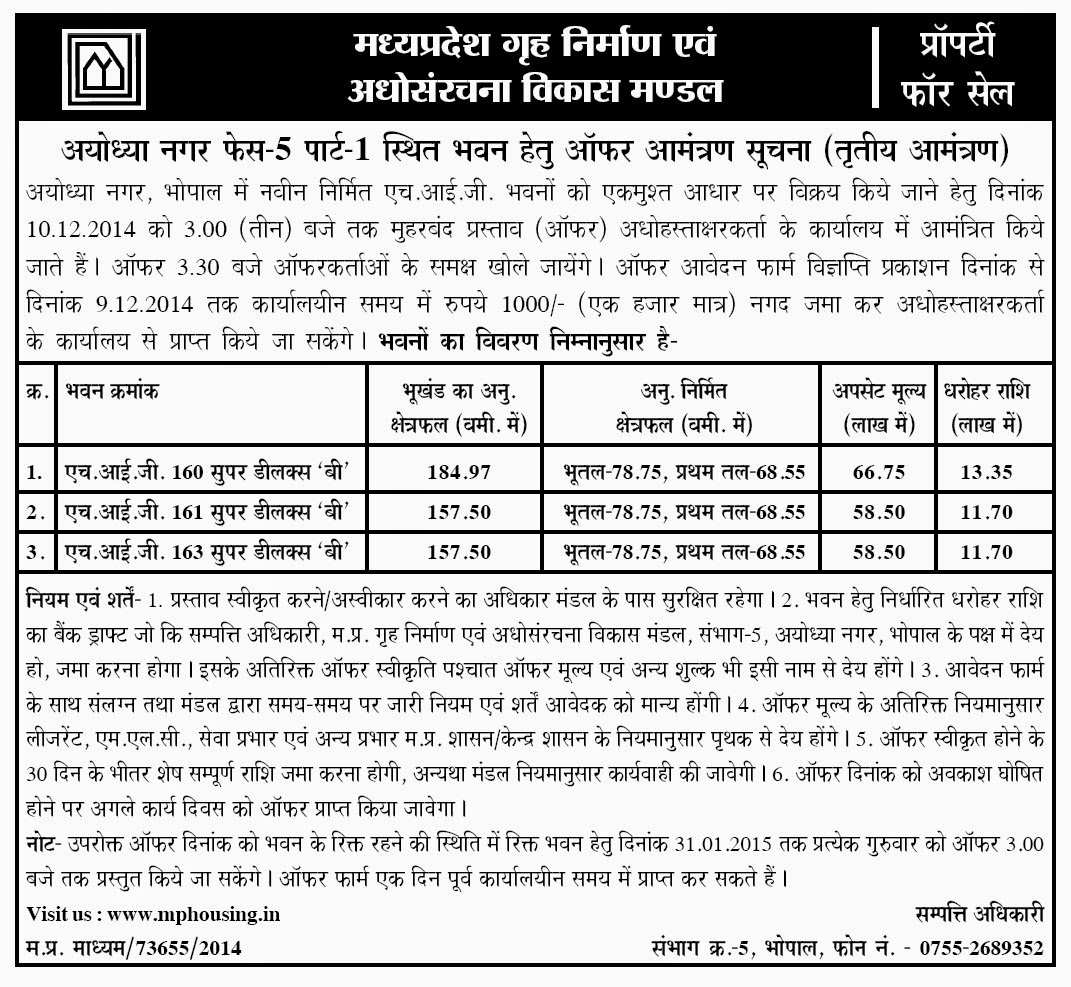 Master Plans India Blog Flats in MP Hosing & Infrastructure