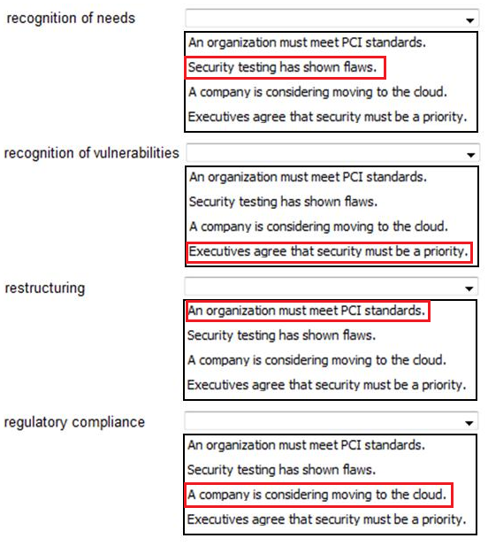 EX421 Exam Sample Questions