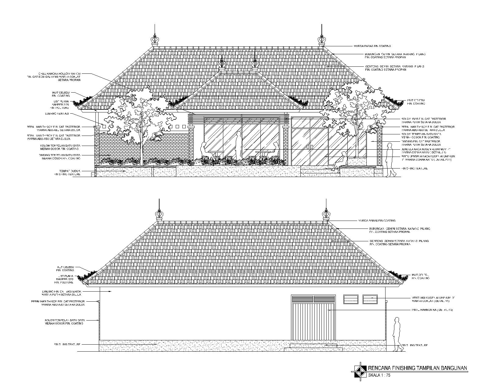 CIVIL INSIDE: GAMBAR KERJA CAFETARAI